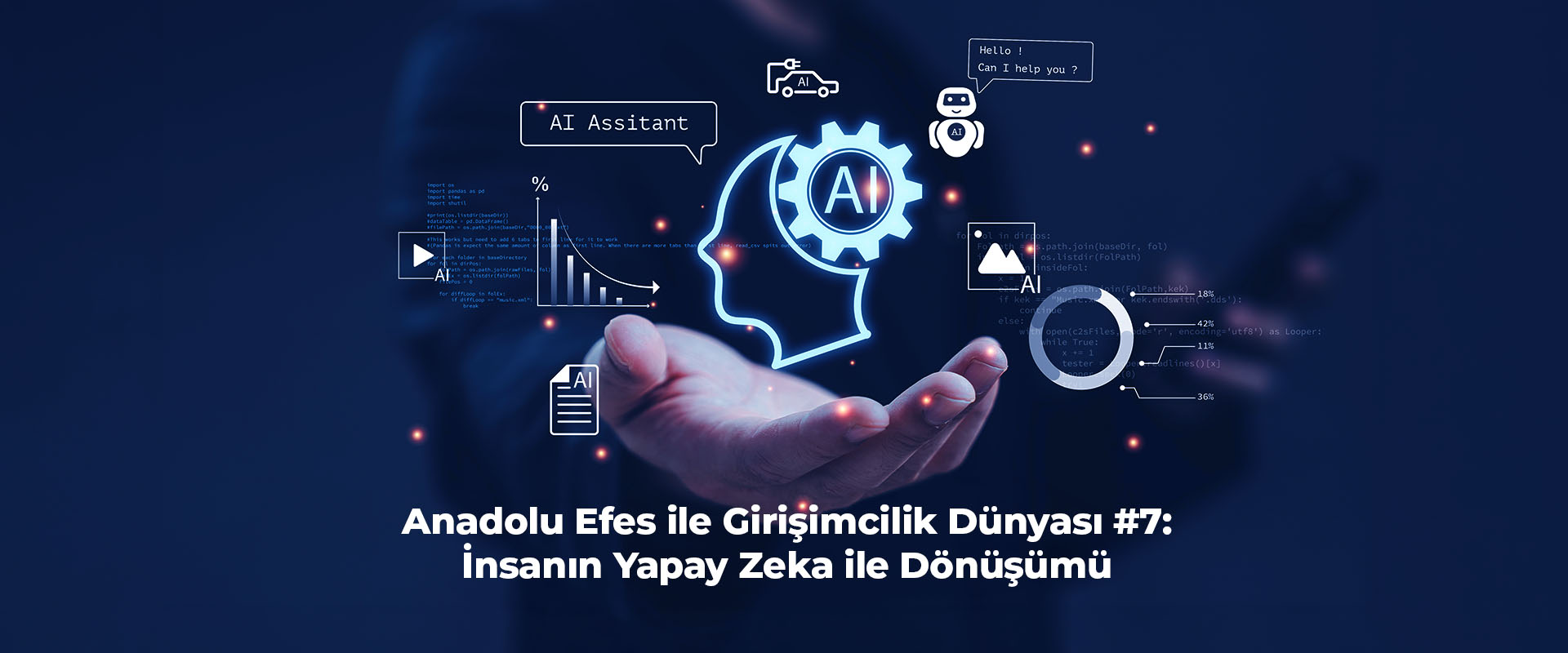 Anadolu Efes ile Girişimcilik Dünyası #7: İnsanın Yapay Zeka ile Dönüşümü