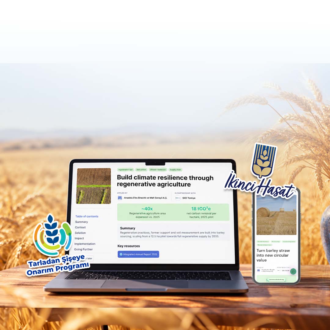 Tarladan Şişeye Onarım ve İkinci Hasat Projelerimiz Uluslararası Platformlarda